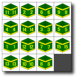 スライドパズル 15パズル の解き方